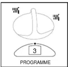 ARTHUR MARTIN ELECTROLUX AW 1217 S - Choix du programme - 1