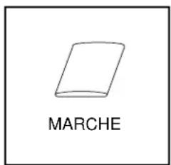 ARTHUR MARTIN ELECTROLUX AW 1217 S - Mise en route du programme - 1