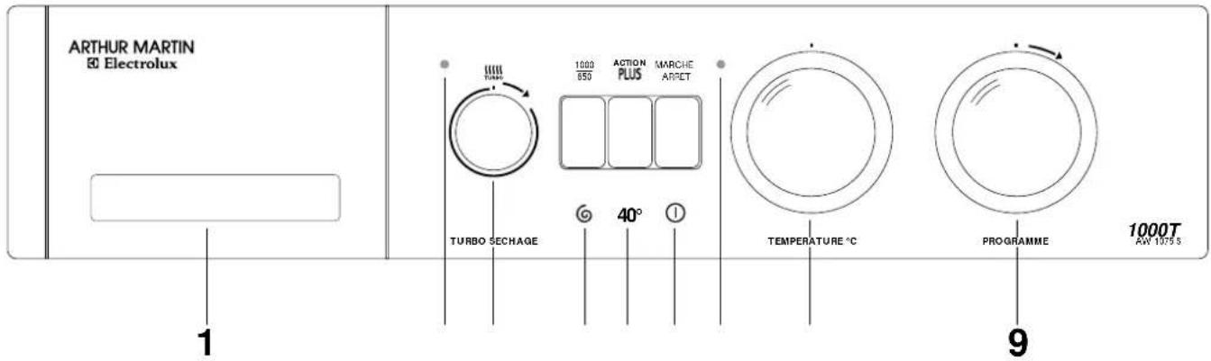 ARTHUR MARTIN ELECTROLUX AW 1075 S - Le bandeau de commande - 1