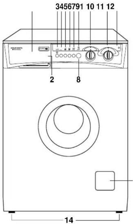 ARTHUR MARTIN ELECTROLUX AW 1059 F - Votrecappeil - 1