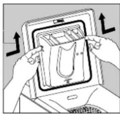 ARTHUR MARTIN ELECTROLUX AW 1020 TA - La boîte à produits - 1