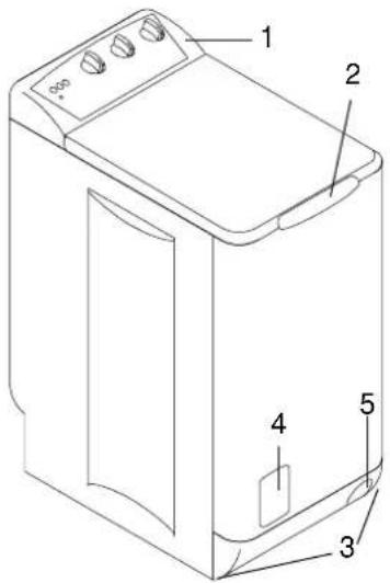 ARTHUR MARTIN ELECTROLUX AW 1020 TA - DESCRIPTION DE L'APPAREIL - 1
