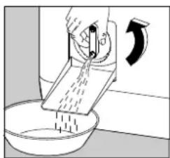 ARTHUR MARTIN ELECTROLUX AW 1020 TA - Le filtre de vidange - 2