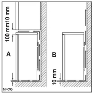 ARTHUR MARTIN ELECTROLUX AUT 1171 - Emplacement - 1