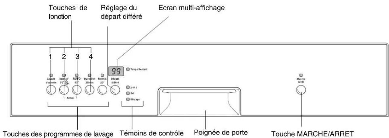 ARTHUR MARTIN ELECTROLUX ASI 6252 X - Bandeau de commande - 1
