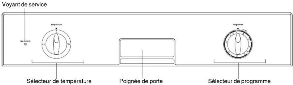 ARTHUR MARTIN ELECTROLUX ASI 1645 W - Bandeau de commande - 1