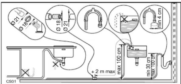 ARTHUR MARTIN ELECTROLUX ASF 637 - Evacuation d'eau - 1