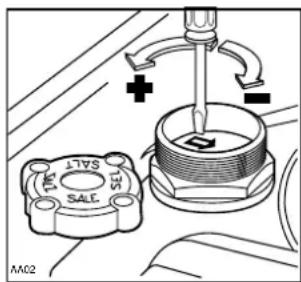ARTHUR MARTIN ELECTROLUX ASF 637 - Niveaux 3 et 5 (Réglage de l'adoucisseur) - 1