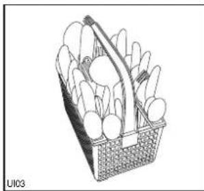 ARTHUR MARTIN ELECTROLUX ASF 637 - Utilisation du panier inférieur - 2