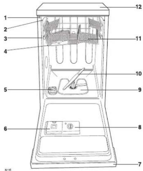 ARTHUR MARTIN ELECTROLUX ASF 452 - En cas d'anomalie de fonctionnement, reportez-vous à la rubrique "EN CAS D'ANOMALIE DE FONCTIONNEMENT". Si - 2
