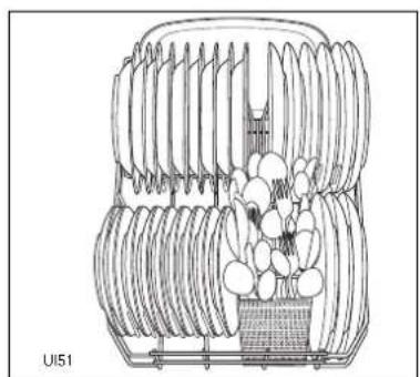 ARTHUR MARTIN ELECTROLUX ASF 452 - Informations pour essais comparatifs - 2