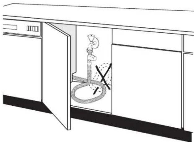 ARTHUR MARTIN ELECTROLUX ASF 2656 A - Tuyau d'alimentation avec clapet de sécurité - 3