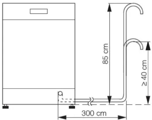 ARTHUR MARTIN ELECTROLUX ASF 2656 A - Évacuation de l'eau dans l'évier (possible uniquement pour les appareils «pose-libre») - 1