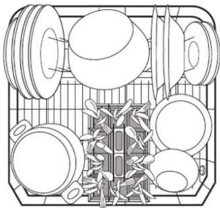 ARTHUR MARTIN ELECTROLUX ASF 2645 - Disposition de la vaisselle (casserroles, poëles et grande assiettes) - 3