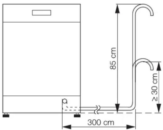 ARTHUR MARTIN ELECTROLUX ASF 2645 - Evacuation de l'eau dans l'évier (possible uniquely pour les apparciels «pose-libre») - 1