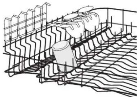 ARTHUR MARTIN ELECTROLUX ASF 2645 - Disposition de la vaisse (tasses, verres, ...) - 2