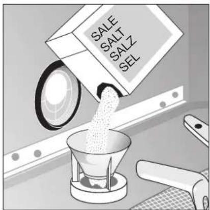 ARTHUR MARTIN ELECTROLUX ASF 2645 - Versez le sel regénérant: - 4