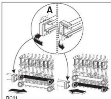 ARTHUR MARTIN ELECTROLUX ASF 1632 - Pour cela: - 4