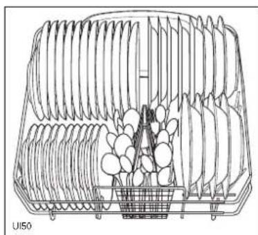 ARTHUR MARTIN ELECTROLUX ASF 1632 - Informations pour essais comparatifs - 2