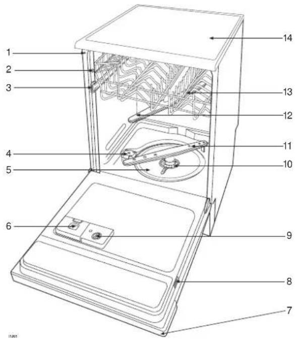 ARTHUR MARTIN ELECTROLUX ASF 1632 - En cas d'anomalie de fonctionnement, reportez-vous à la rubrique "EN CAS D'ANOMALIE DE FONCTIONNEMENT". Si - 2