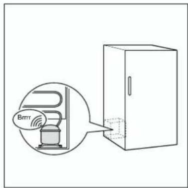 ARTHUR MARTIN ELECTROLUX ARN29600 - NIVEAU SONORE - 1