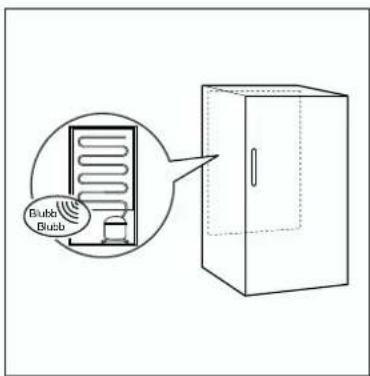 ARTHUR MARTIN ELECTROLUX ARN29600 - NIVEAU SONORE - 2