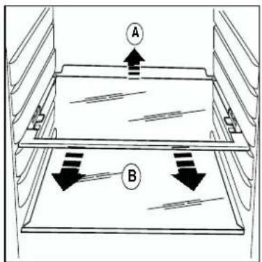 ARTHUR MARTIN ELECTROLUX ARN27600 - Arrêts pour clayettes - 1