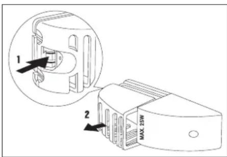 ARTHUR MARTIN ELECTROLUX ARB8651 - Remplacement de lampe d'éclairage - 1