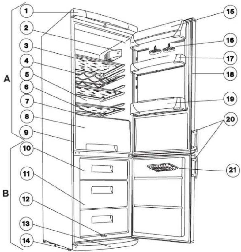 ARTHUR MARTIN ELECTROLUX ARB8651 - Description de l'appareil - 1