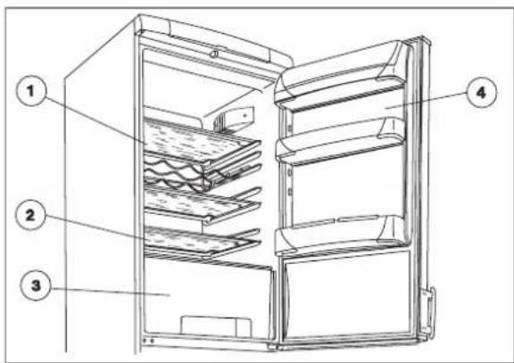 ARTHUR MARTIN ELECTROLUX ARB8651 - Zone la plus froide - 2