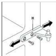 ARTHUR MARTIN ELECTROLUX ARB2424 - Pour changer le sens d'ouverture des portes - 4
