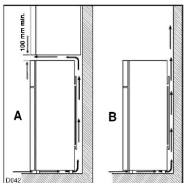 ARTHUR MARTIN ELECTROLUX AR2903D - Emplacement - 1