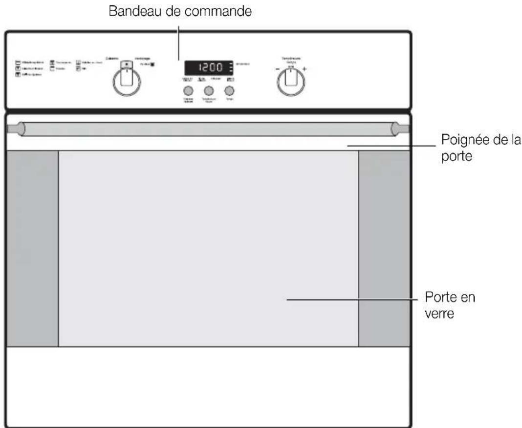 ARTHUR MARTIN ELECTROLUX AOC 45440 K - Vue d'ensemble - 1