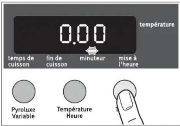 ARTHUR MARTIN ELECTROLUX AOC 45440 K - Minuteur - 1