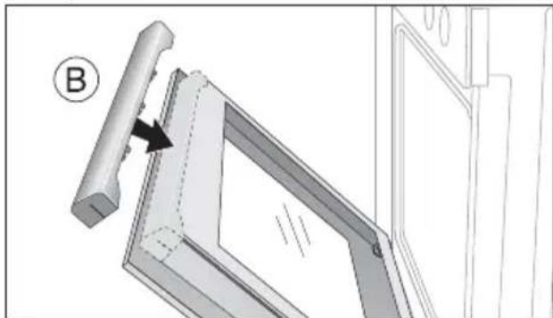 ARTHUR MARTIN ELECTROLUX AOC 45440 K - Montage des vitres de la porte - 2