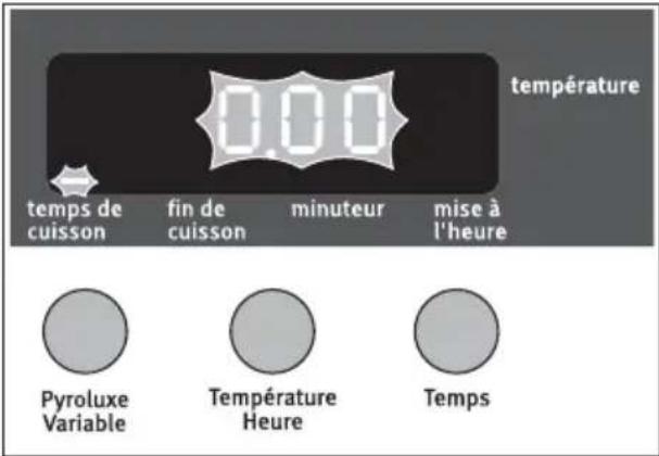 ARTHUR MARTIN ELECTROLUX AOC 45440 K - Temps de cuisson |→| - 4