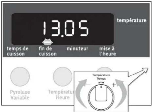 ARTHUR MARTIN ELECTROLUX AOC 45440 K - Fin de cuisson →| - 2