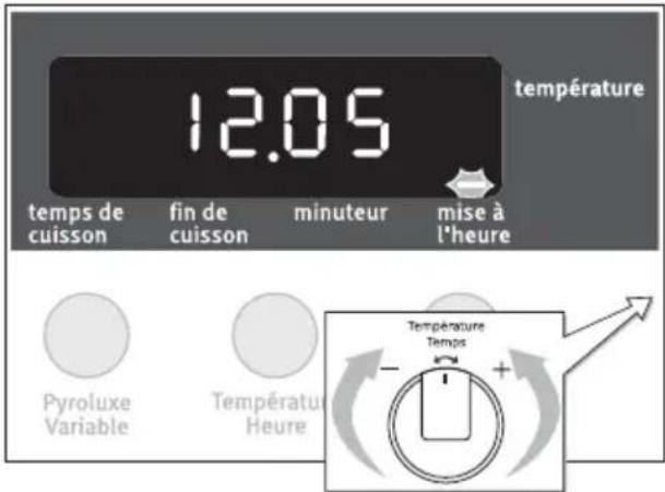 ARTHUR MARTIN ELECTROLUX AOC 45440 K - Régler et modifier l'heure du jour - 2