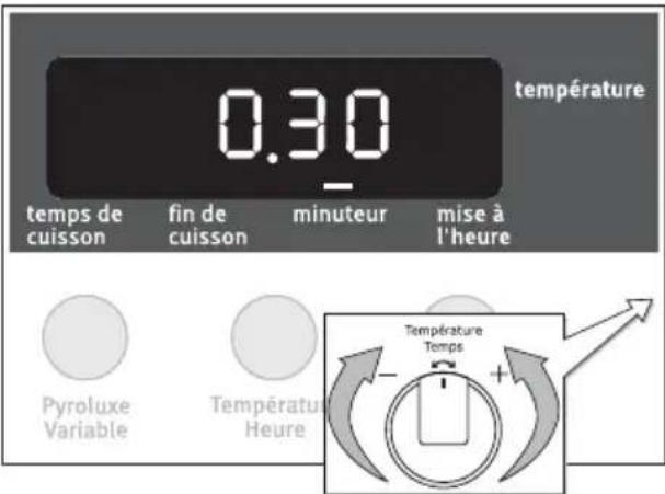 ARTHUR MARTIN ELECTROLUX AOC 45440 K - Minuteur - 2