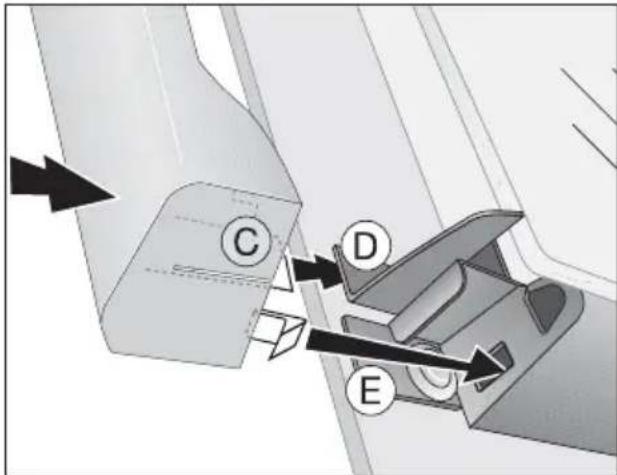 ARTHUR MARTIN ELECTROLUX AOC 45440 K - Montage des vitres de la porte - 3