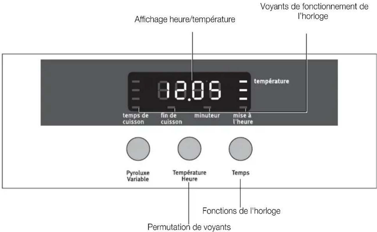 ARTHUR MARTIN ELECTROLUX AOC 45440 K - Enlever le tournebroche - 1