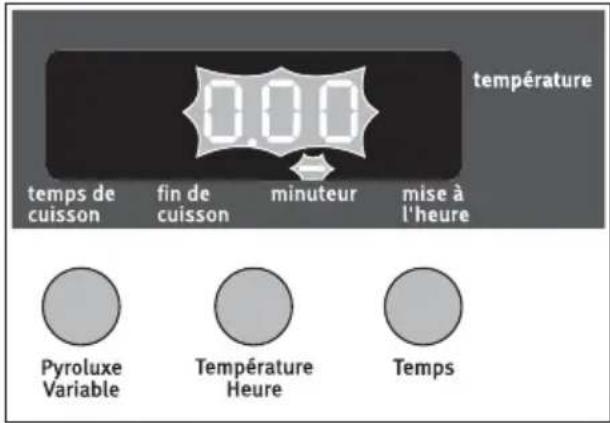 ARTHUR MARTIN ELECTROLUX AOC 45440 K - Minuteur - 3