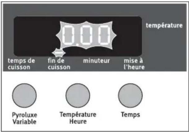 ARTHUR MARTIN ELECTROLUX AOC 45440 K - Fin de cuisson →| - 4