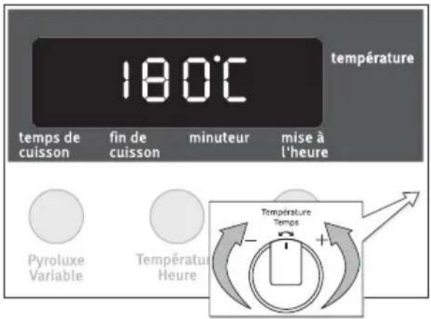 ARTHUR MARTIN ELECTROLUX AOC 45040 X - Premier nettoyage - 3