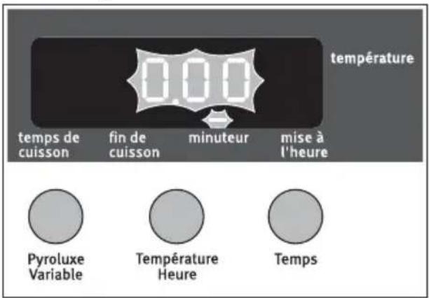ARTHUR MARTIN ELECTROLUX AOC 45040 X - Minuteur - 3