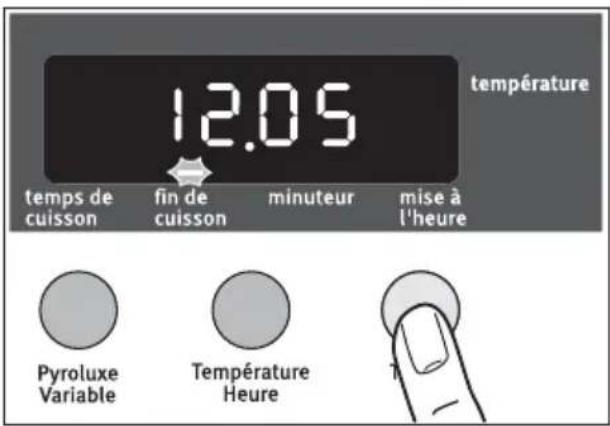 ARTHUR MARTIN ELECTROLUX AOC 45040 X - Fin de cuisson → - 1