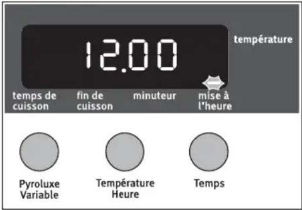 ARTHUR MARTIN ELECTROLUX AOC 45040 X - Régler et modifier l'heure du jour - 1