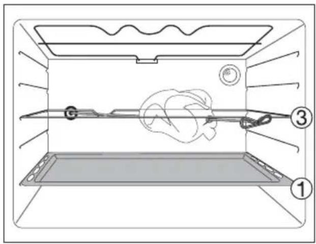ARTHUR MARTIN ELECTROLUX AOB 45400 W - Activer le tournebroche - 1