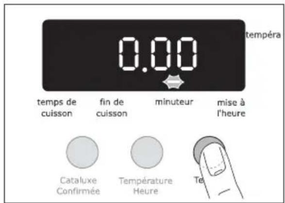 ARTHUR MARTIN ELECTROLUX AOB 45400 W - Minuteur - 1