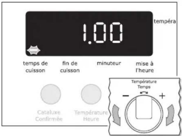 ARTHUR MARTIN ELECTROLUX AOB 45400 W - Temps de cuisson|→| - 2